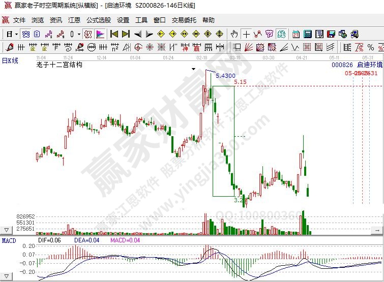 环保设备上市公司有哪些环保设备目前行业的发展情况TB体育